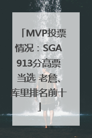 MVP投票情况：SGA913分高票当选 老詹、库里排名前十